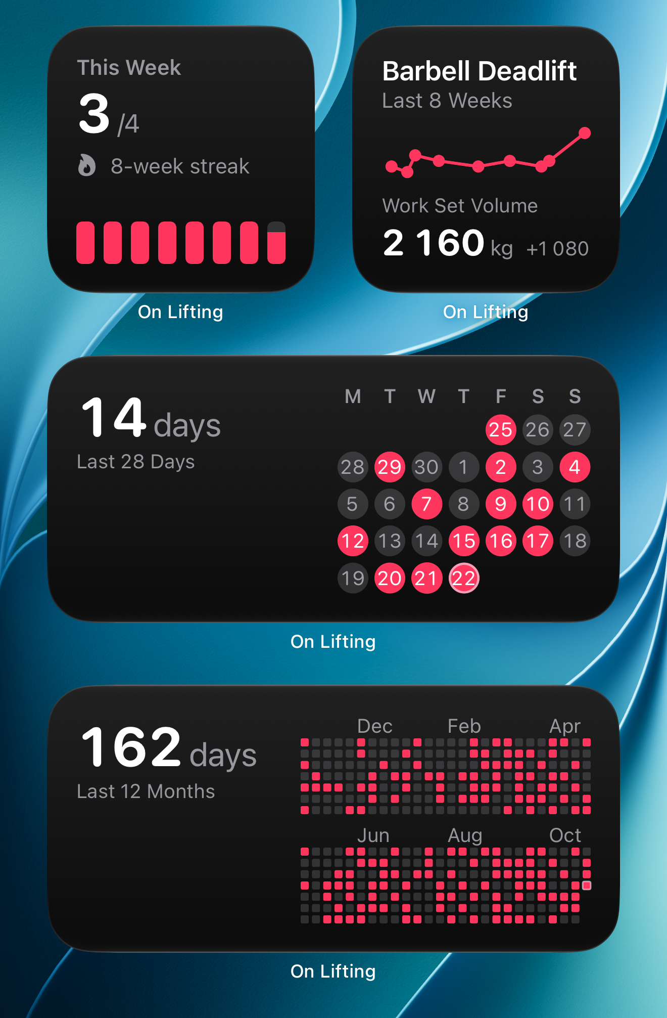 Home Screen widgets